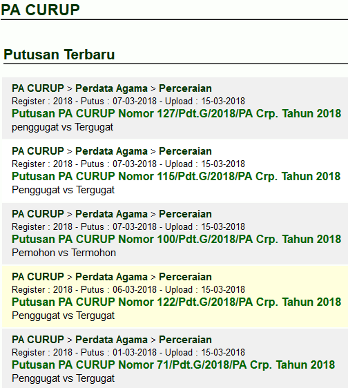 curup
